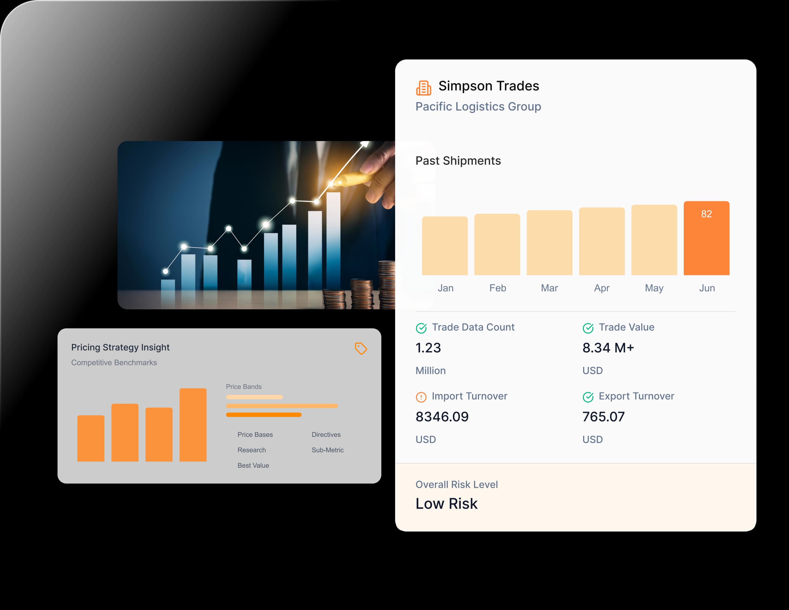 Product Dashboard Preview