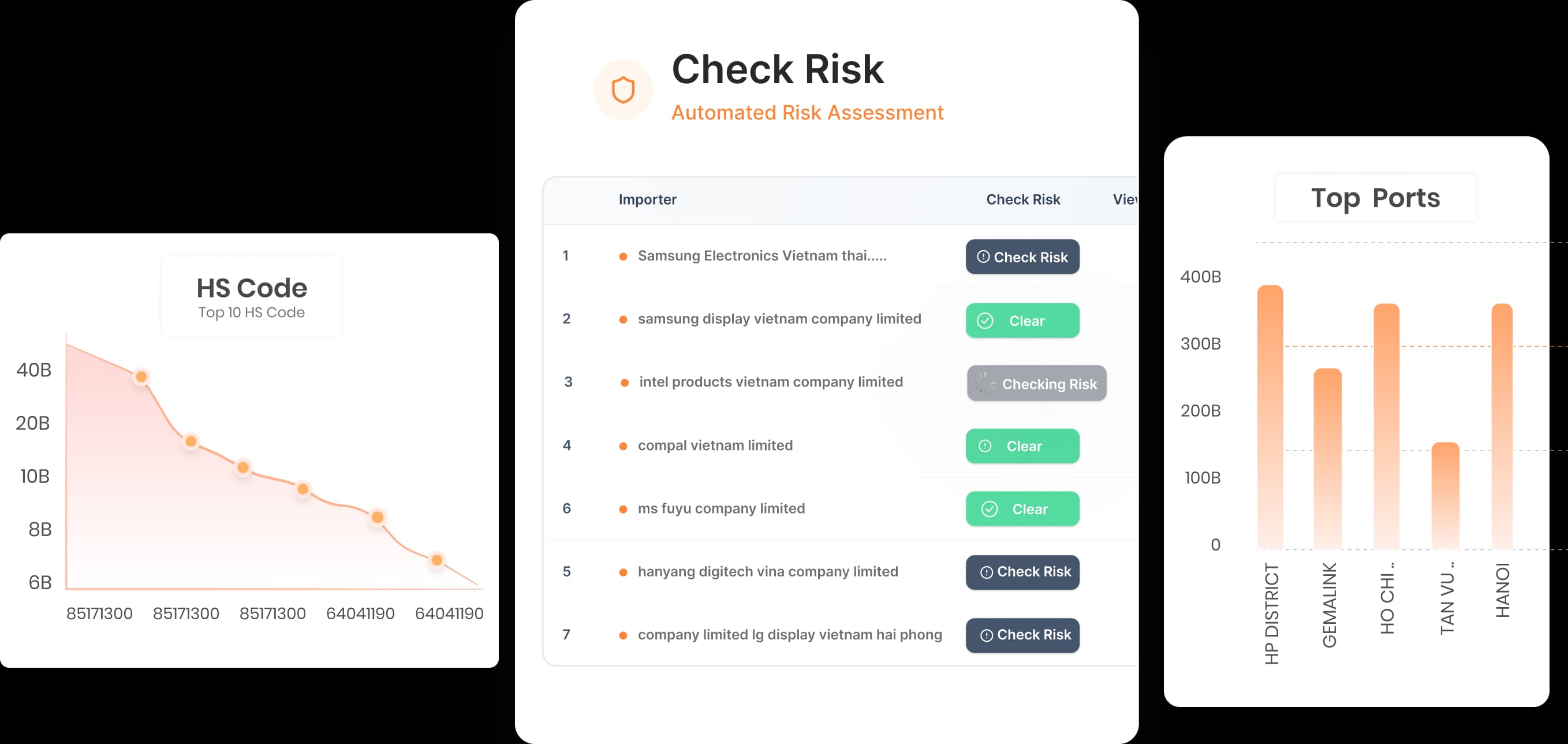 Product Dashboard Preview